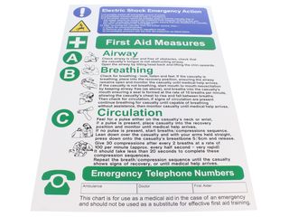 INDUSTRIAL SIGNS IS2401RP ELECTRIC SHOCK/FIRST AID NOTICE