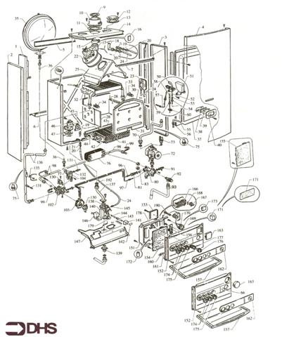 BOILER COMPLETE logo