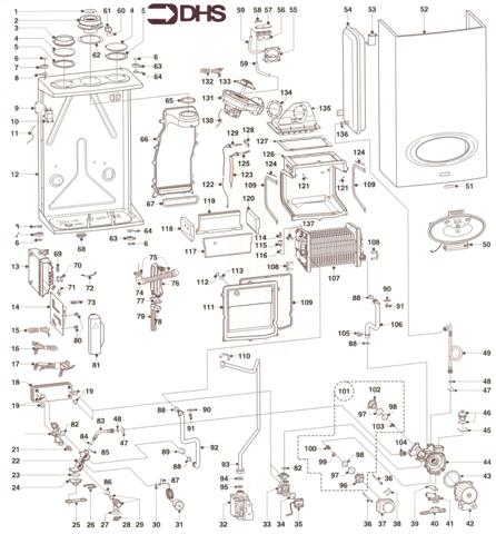 COMPLETE MODEL logo