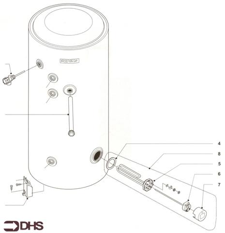 COMPLETE MODEL logo