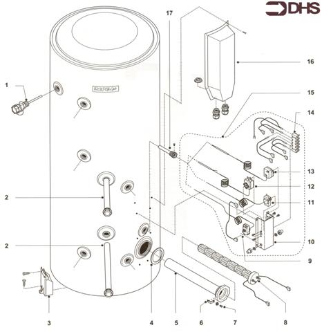 COMPLETE MODEL logo