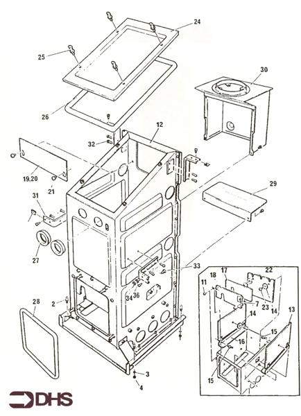 BOX COMBUSTION logo