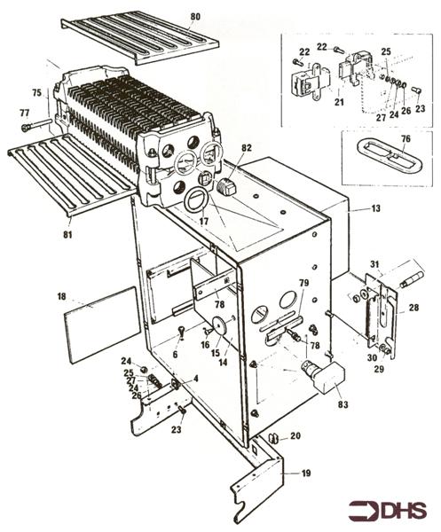 BOILER/BOX COMBUSTION logo