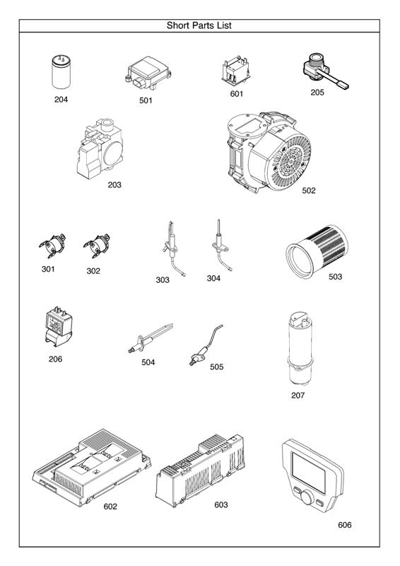 SHORT PARTS LIST logo