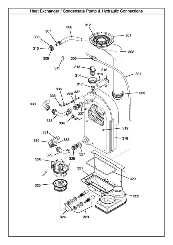 Exploded Diagram for HEAT EXCHANGER