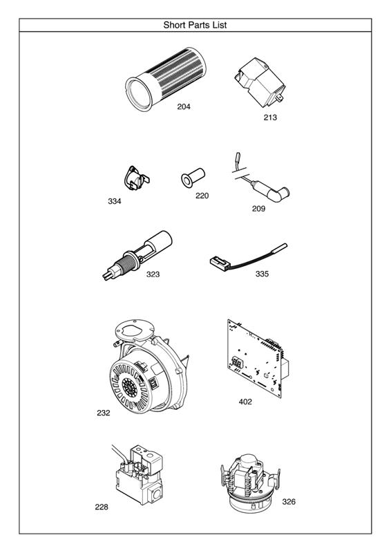 SHORT PARTS LIST logo