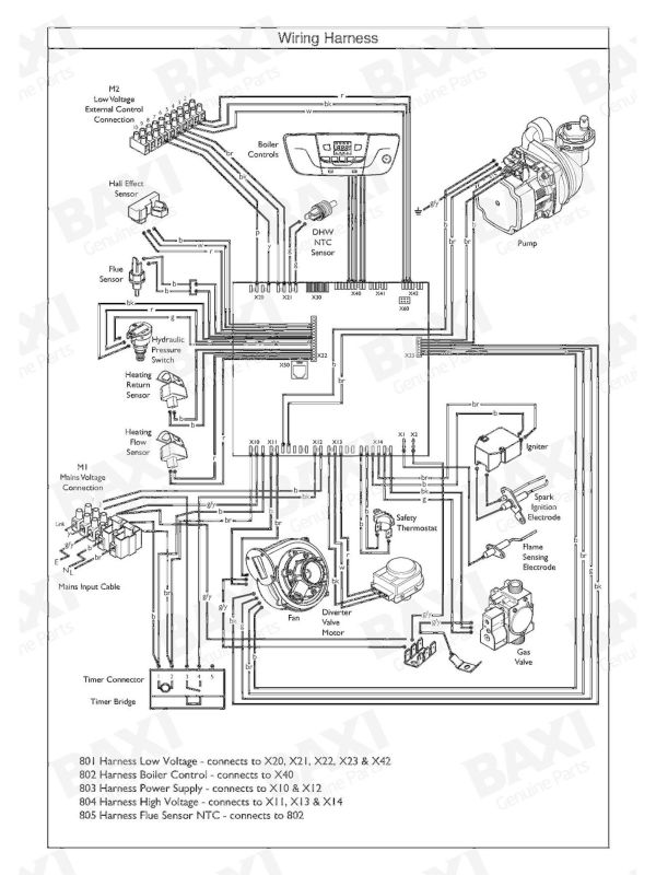 WIRING HARNESS logo