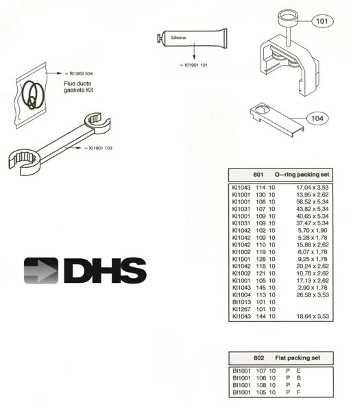 SPARES logo