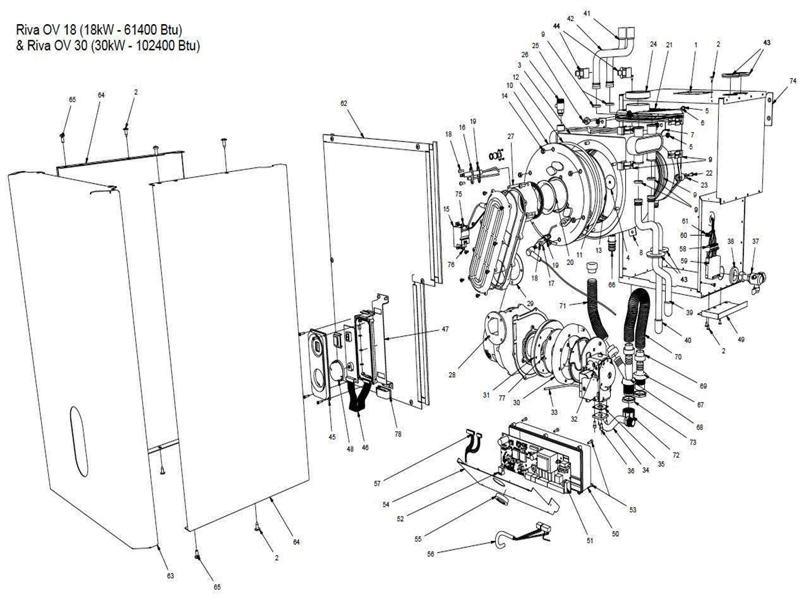 ALL PARTS logo