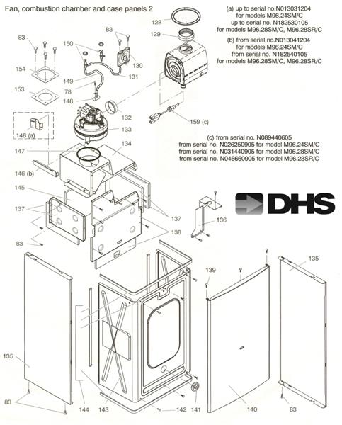 Exploded Diagram for FAN, COMB CHAM & CASE PANELS 2