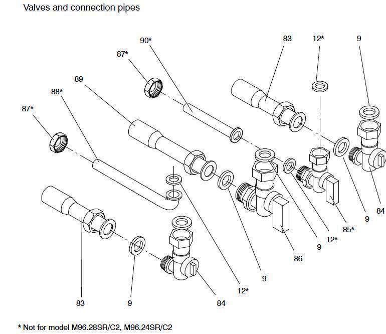 VALVES CONNECTION PIPES logo