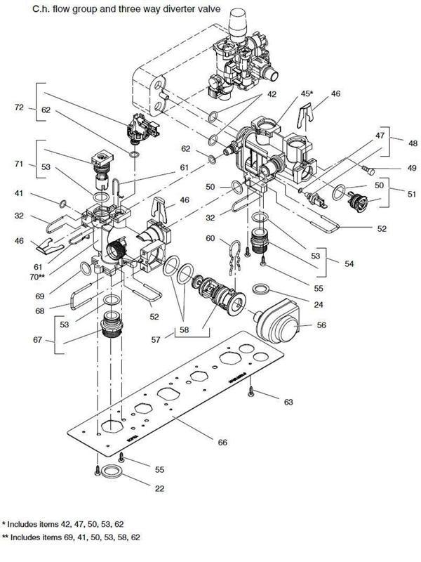 Exploded Diagram for DIVERTER , FLOW GROUP