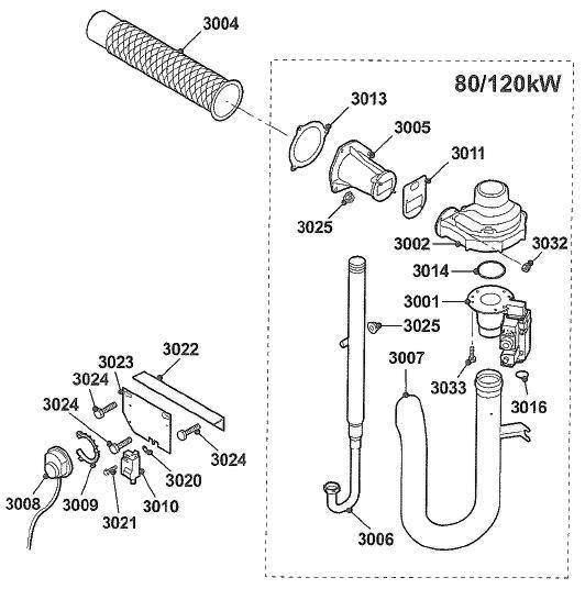Exploded Diagram for BURNER/FAN ASSEMBLY