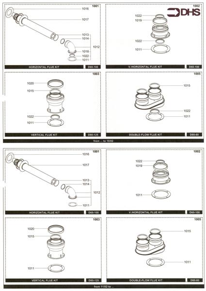 Exploded Diagram for FLUE CONNECTION