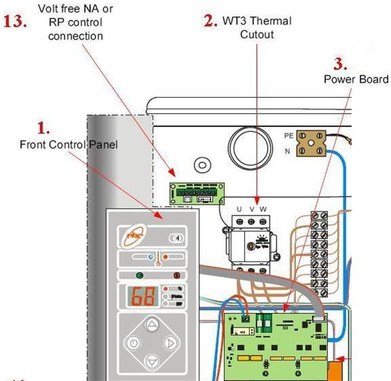 CONTROL BOARD logo
