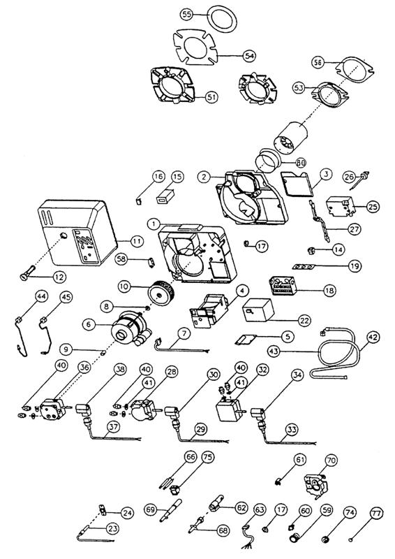 ALL PARTS logo