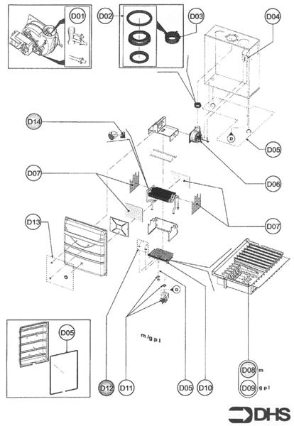 Exploded Diagram for GAS LINE