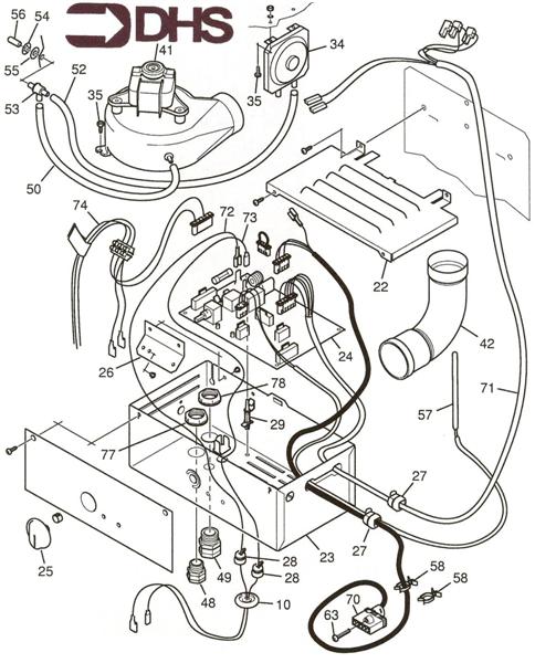 GAS CONTROL SECTION logo