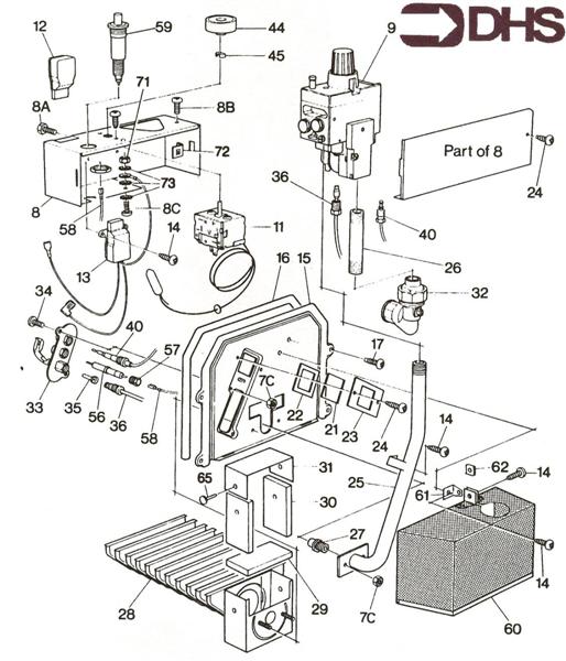 GAS CONTROL SECTION logo