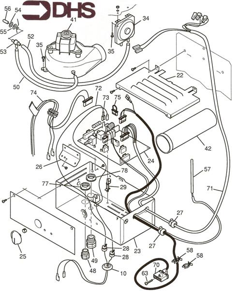GAS CONTROL SECTION logo