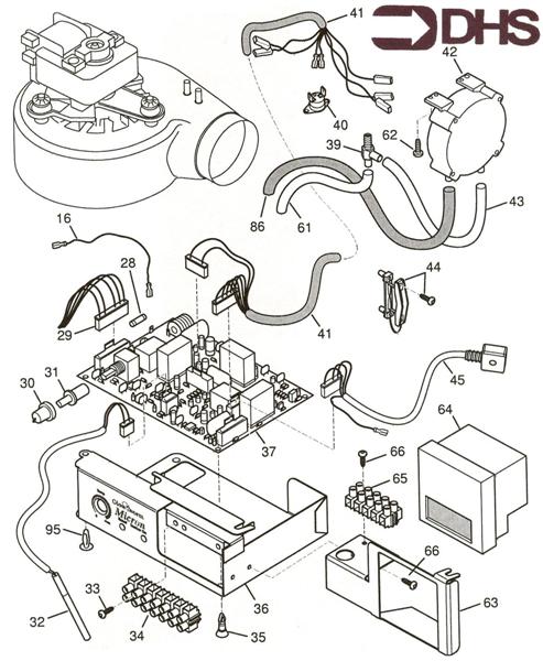 CONTROL BOX ASSY logo