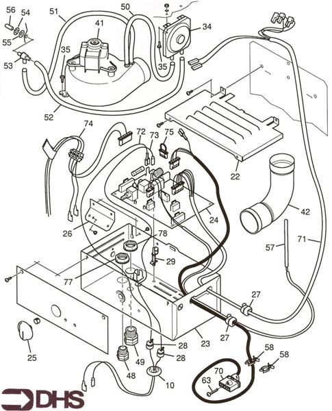 GAS CONTROL SECTION logo