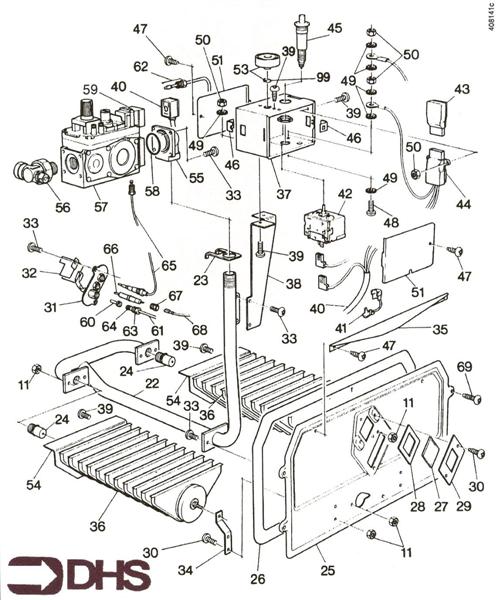 GAS CONTROL SECTION logo