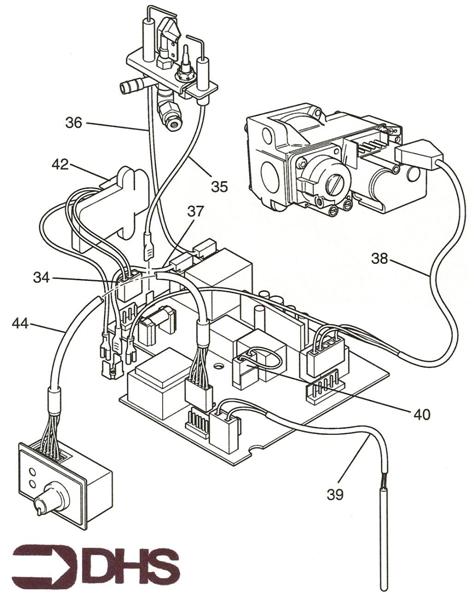 GAS CONTROL SYSTEM logo