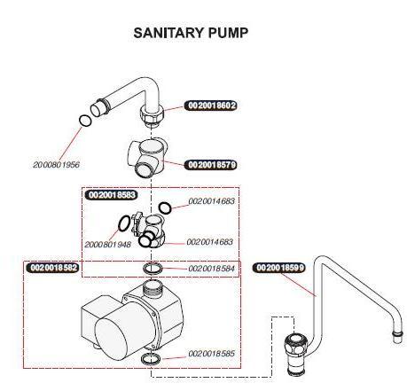 SANIITARY PUMP logo