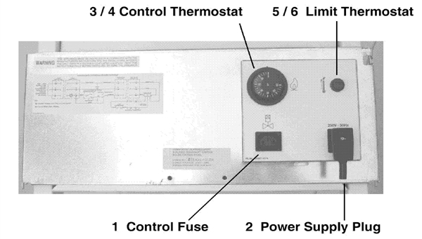 Exploded Diagram for CONTROL PANEL