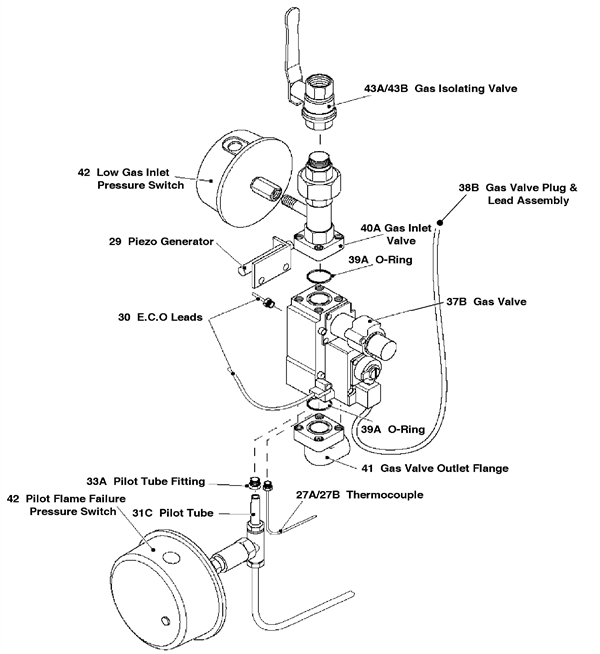GAS TRAIN ASSEMBLY LPG FFD logo