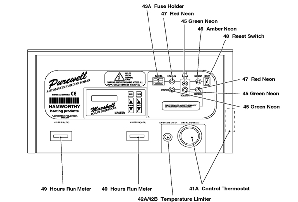 CONTROL PANEL logo