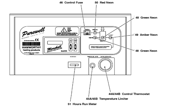 CONTROL PANEL logo