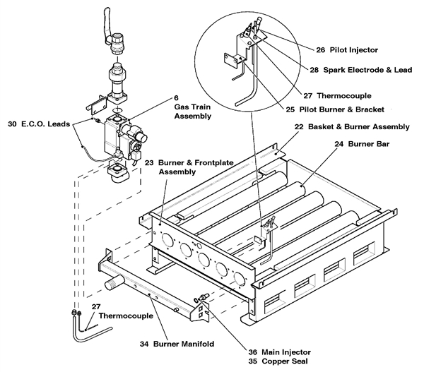 Exploded Diagram for BURNER AND BASKET ASSEMBLY