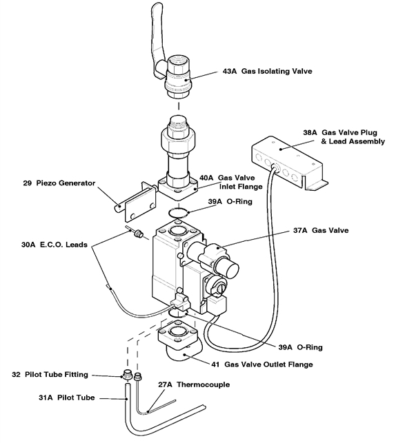 Exploded Diagram for GAS TRAIN ASSEMBLY NAT GAS