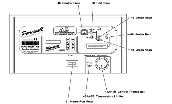 CONTROL PANEL logo