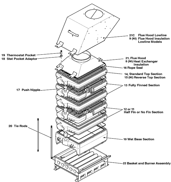 WET SECTION ASSEMBLY logo