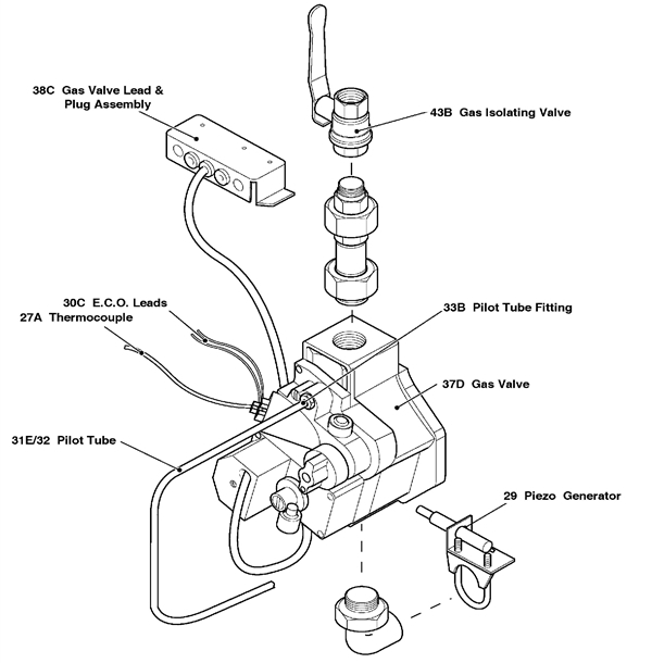 Exploded Diagram for GAS TRAIN ASSEMBLY NAT GAS