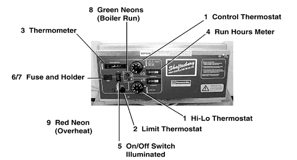 CONTROL PANEL logo
