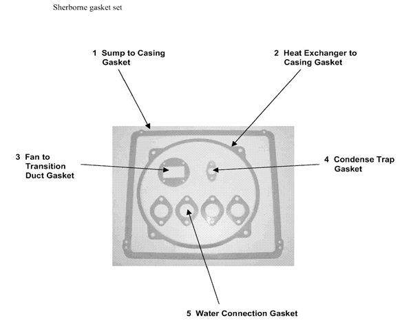 GASKET KIT logo