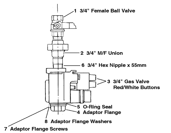 Exploded Diagram for GAS TRAIN P.PILOT NAT GAS & LP
