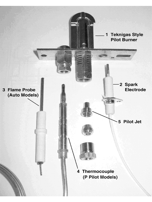 PILOT ASSEMBLY TEKNIGAS 1980/8 logo