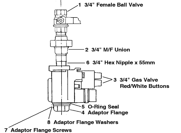 Exploded Diagram for GAS TRAIN P.PILOT