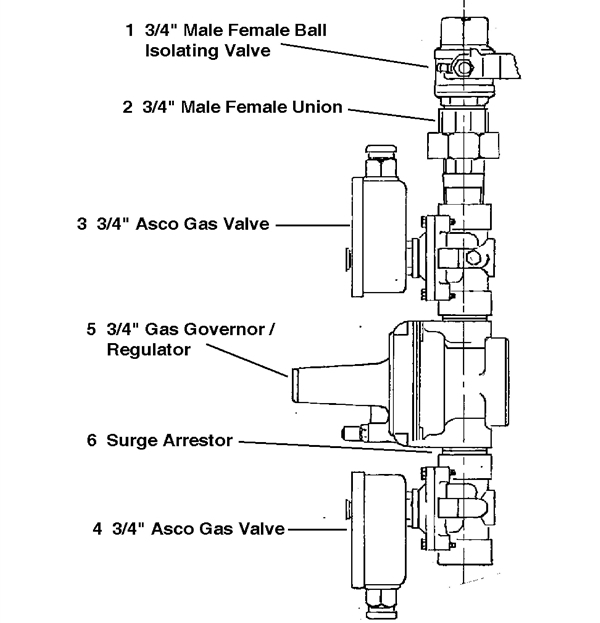 Exploded Diagram for GAS TRAIN NAT GAS AUTO 1980/90