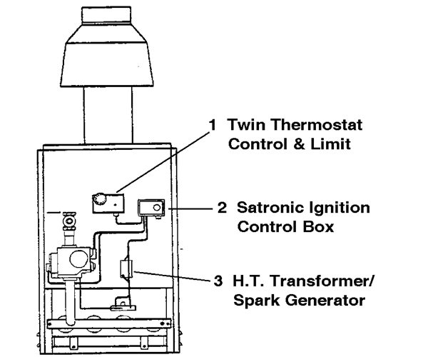Exploded Diagram for PILOT ASSEMBLY HONEYWELL 1984/