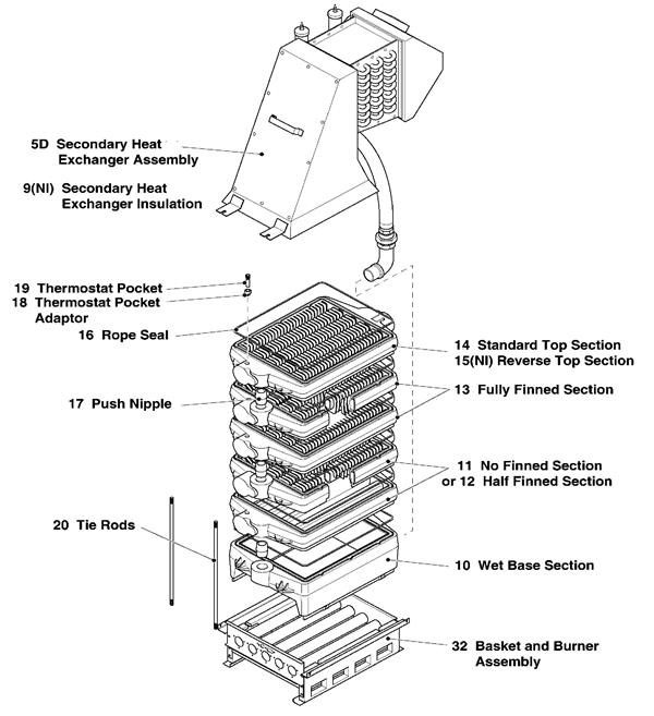 WET SECTION ASSEMBLY logo