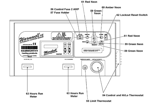 CONTROL PANEL logo