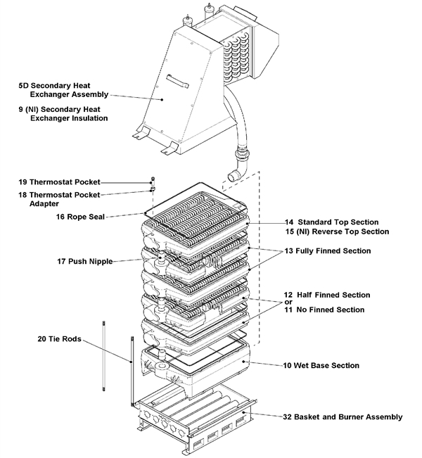 WET SECTION ASSEMBLY logo