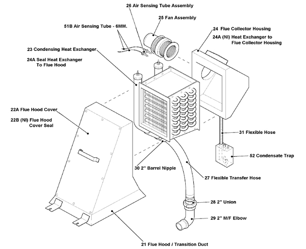 CONDENSING HEAT EXCHANGER logo