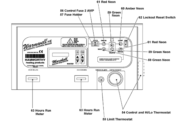 CONTROL PANEL logo